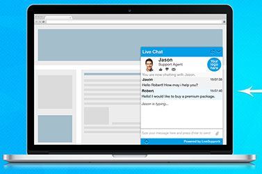 افزونه چت زنده LiveSupporti