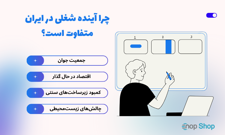 چرا آینده شغلی در ایران متفاوت است؟