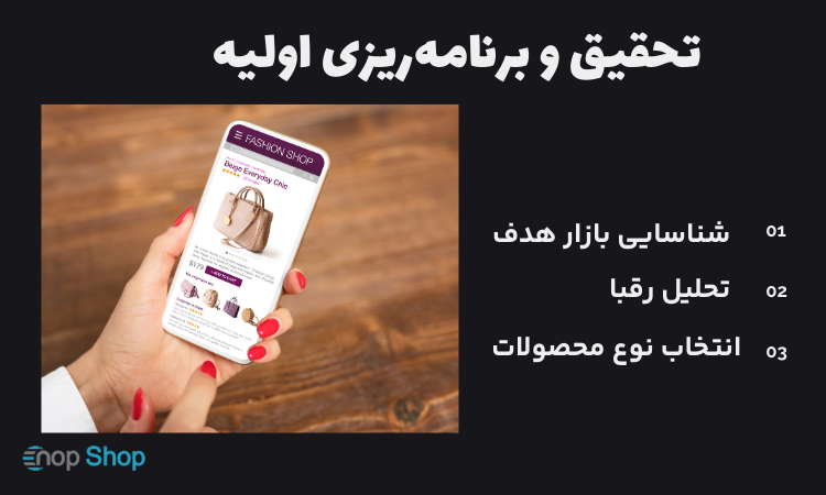  تحقیق و برنامه‌ریزی اولیه
