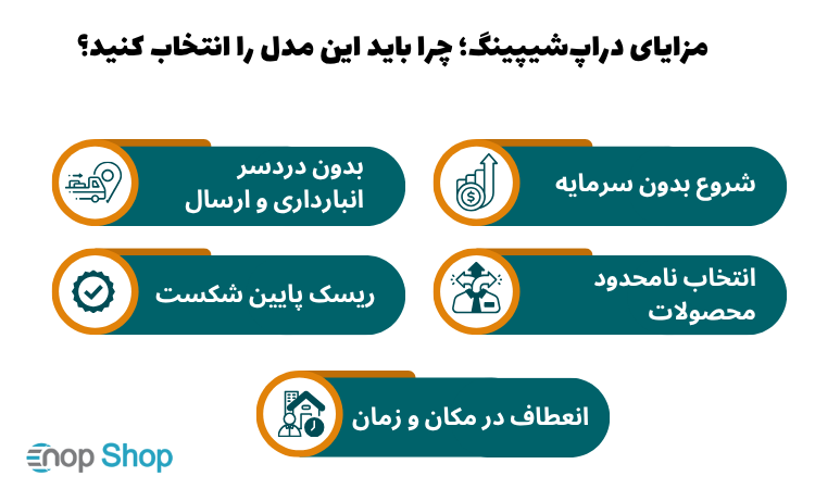 مزایای دراپ‌شیپینگ؛ چرا باید این مدل را انتخاب کنید؟