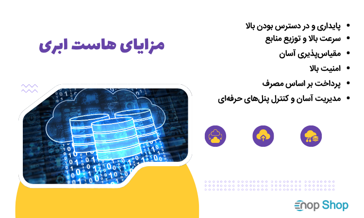 مزایای هاست ابری
