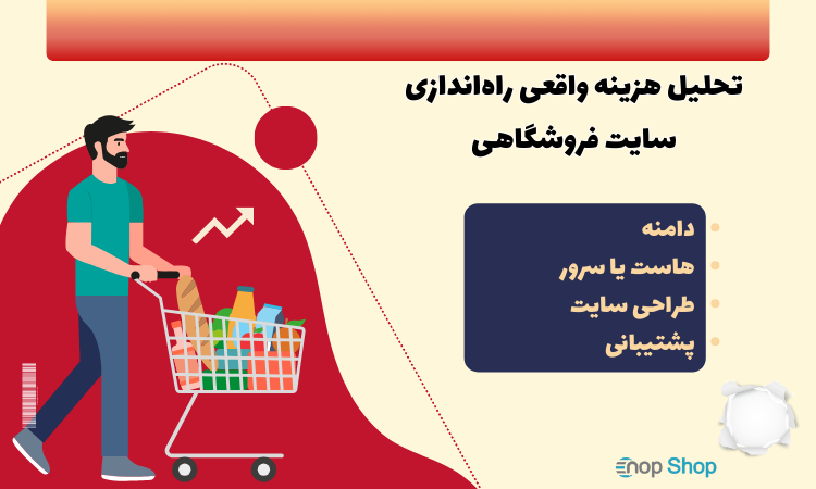 تحلیل هزینه واقعی راه‌اندازی سایت فروشگاهی