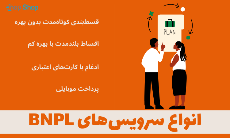 انواع سرویس‌های BNPL