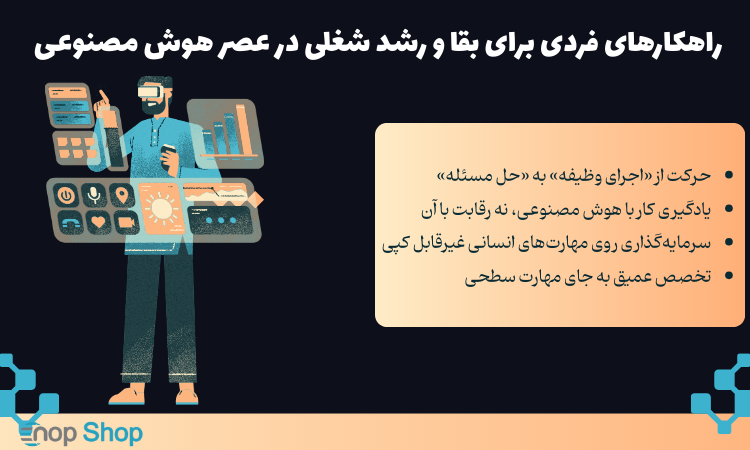 راهکارهای فردی برای بقا و رشد شغلی در عصر هوش مصنوعی