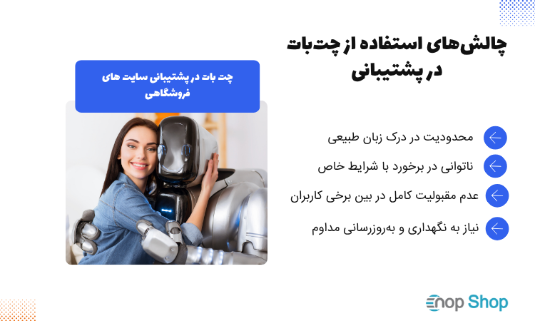 چالش‌های استفاده از چت‌بات در پشتیبانی