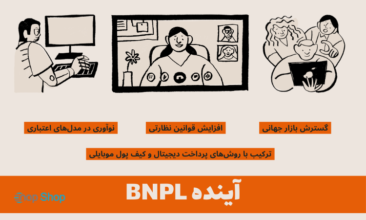 آینده BNPL