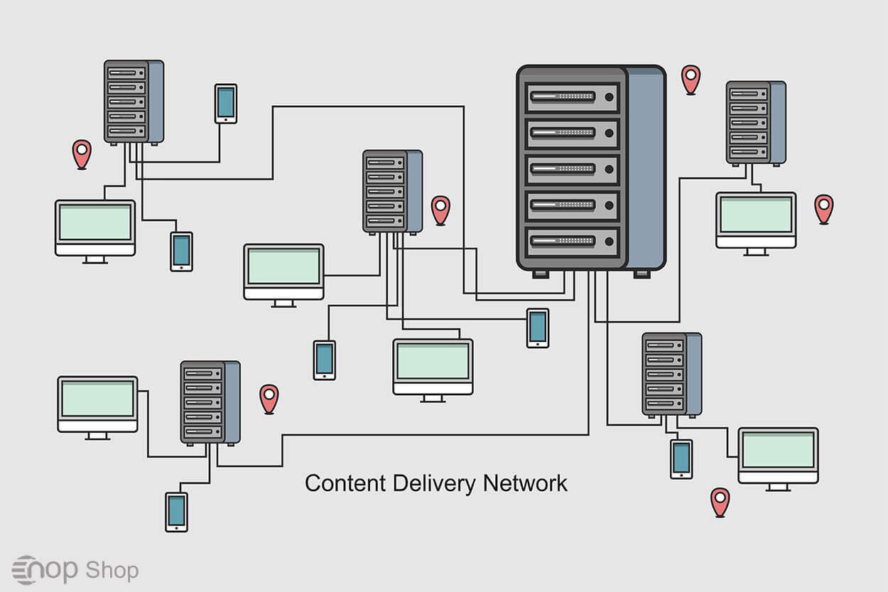 معایب استفاده از Cloudflare 