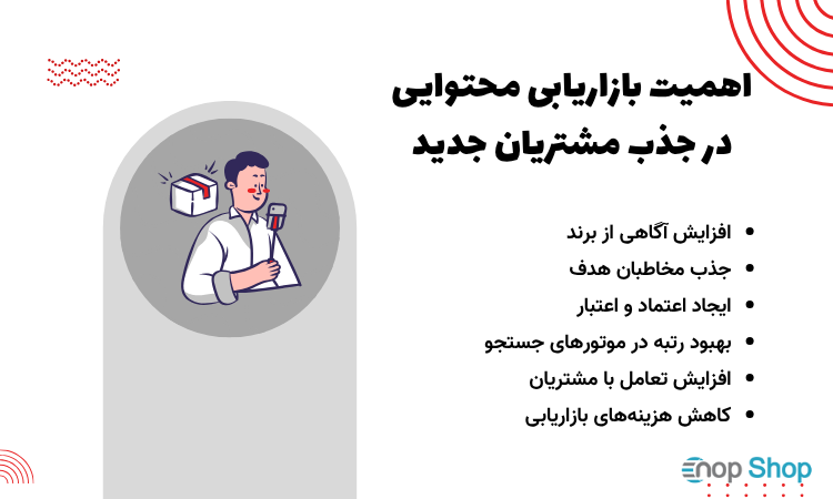 اهمیت بازاریابی محتوایی در جذب مشتریان جدید