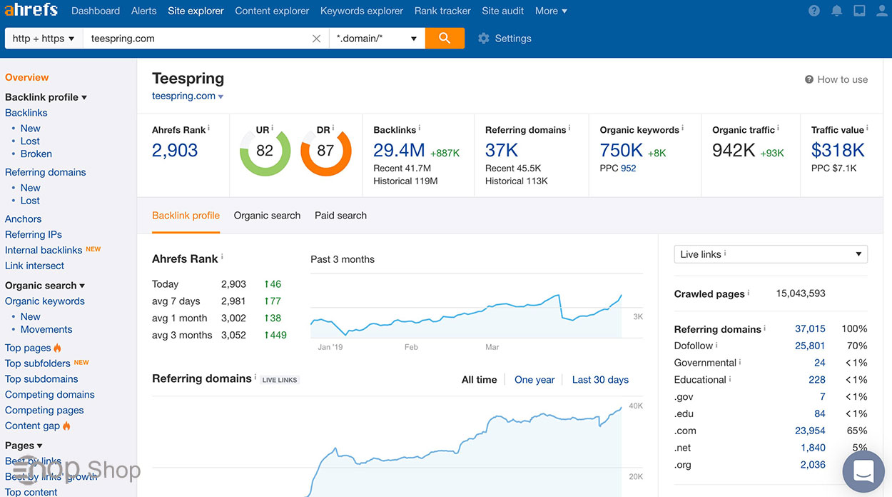 ahrefs