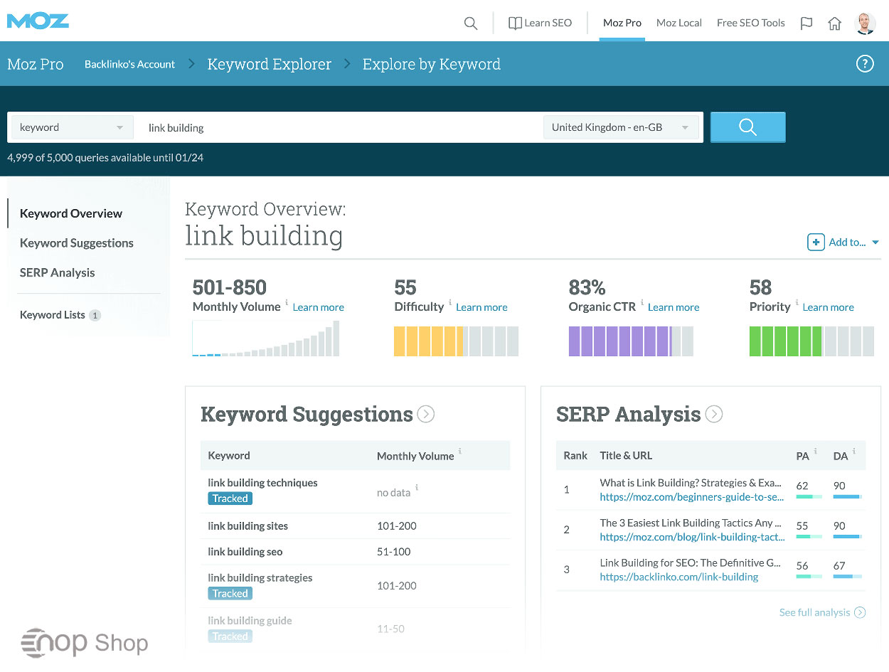 Moz Pro