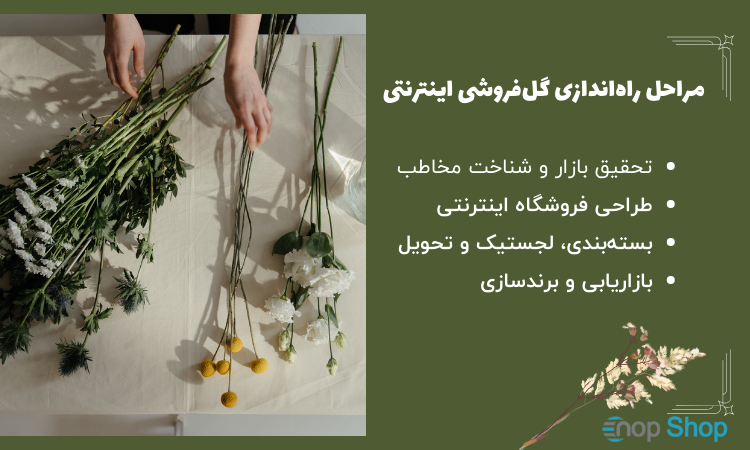 مراحل راه‌اندازی گل‌فروشی اینترنتی