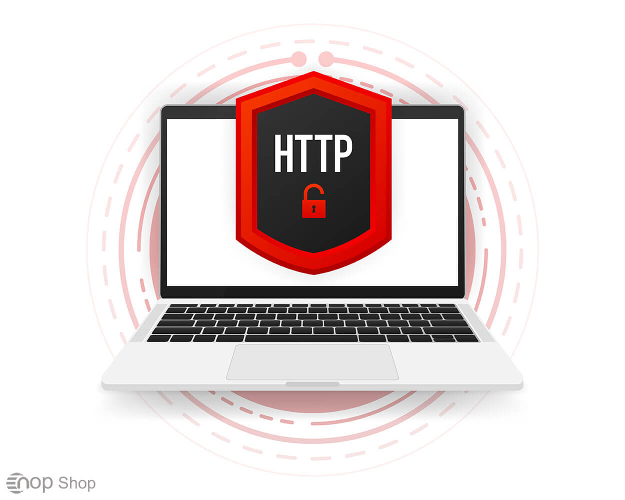 چرا به گواهی SSL نیاز دارید