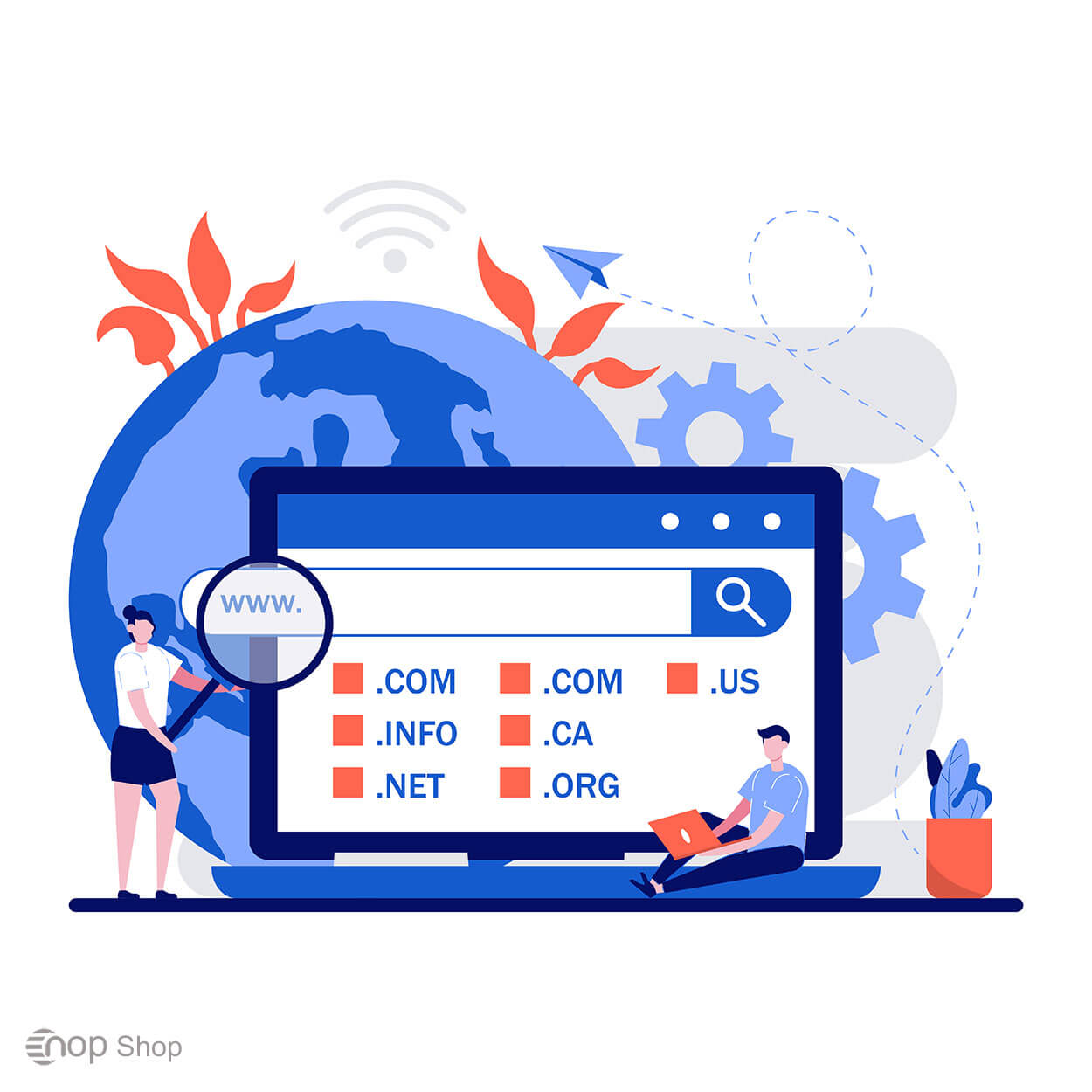 انواع url