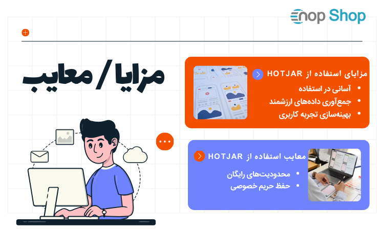 مزایای استفاده از Hotjar