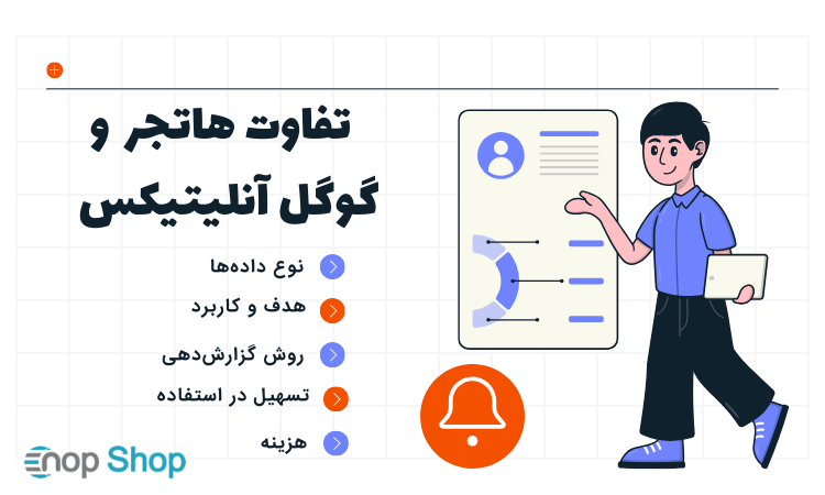 تفاوت هاتجر و گوگل آنلیتیکس