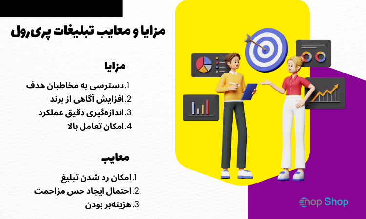 مزایای تبلیغات پری‌رول